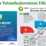 Mucur’lu Vatandaşlarımızın Dikkatine… HES (Hayat Eve Sığar) Kodu Nasıl Alınır?